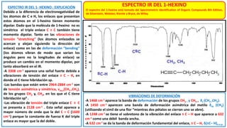 ESPECTRO IR DEL 1- HEXINO : EXPLICACIÓN
Debido a la diferencia de electronegatividad de
los átomos de C e H, los enlaces que presentan
estos átomos en el 1-hexino tienen momento
dipolar. Dado que la molécula de 1-hexino no es
simétrica el triple enlace C ≡ C también tiene
momento dipolar. Tanto en las vibraciones de
tensión “stretching” (los átomos enlazados se
acercan y alejan siguiendo la dirección del
enlace) como en las de deformación “bending”
(los átomos vibran de modo que varían los
ángulos pero no la longitudes de enlace) se
produce un cambio en el momento dipolar, por
tanto absorberá en el IR.
-A 3308 cm-1 aparece una señal fuerte debida a
vibraciones de tensión del enlace ≡ C – H, en
donde el C tiene hibridación sp.
-Las bandas que están entre 2964-2884 cm-1 son
de tensión asimétrica y simétrica, νas,s(CH2 ,CH3),
de los grupos CH3 y, CH2, en los que el C tiene
hibridación sp3 .
-Las vibración de tensión del triple enlace C ≡ C
se presenta a 2128 cm-1 . Esta señal aparece a
mayor número de onda que la del C = C (1600
cm-1) porque la constante de fuerza K del triple
enlace es mayor que la del doble.
VIBRACIONES DE DEFORMACIÓN
-A 1468 cm-1 aparece la banda de deformación de los grupos CH2 , y CH3 , δs (CH2 ,CH3).
-A 1450 cm-1 aparecen una banda de deformación asimétrica del metilo δas (CH3)
(utilizando el símil de una flor “mientras dos pétalos se cierran uno se abre).
-A 1248 cm-1 se tiene el sobretono de la vibración del enlace ≡ C – H que aparece a 632
cm-1 como una débil banda ancha.
-A 632 cm-1 se da la banda de deformación fundamental del enlace, ≡ C – H, δ(≡C– H)o.o.p.
ESPECTRO IR DEL 1-HEXINO
El espectro del 1-hexino está tomado del Spectrometric Identification of Organic Compounds 8th Edition,
de Silverstein, Webster, Kiemle y Bryce, de Wiley.
 