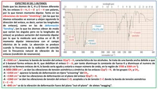 ESPECTRO IR DEL 1-BUTANOL
Dado que los átomos de C, H y O tienen diferente
EN, los enlaces O – H, C – O y C – H son polares,
por lo que tienen momento dipolar. Tanto en las
vibraciones de tensión “stretching”, (en las que los
átomos enlazados se acercan y alejan siguiendo la
dirección del enlace, es decir, varían las longitudes
de enlaces), como en las de deformación
“bending”, (en la que los átomos vibran de modo
que varían los ángulos pero no la longitudes de
enlace) se produce variación del momento dipolar
por lo que la molécula será activa en el IR. El
momento dipolar interacciona con el campo
eléctrico de la onda. La absorción se produce
cuando la frecuencia de la radiación IR coincide
con la frecuencia natural de vibración de los
enlaces (condición de resonancia).
-A ≈3340 cm-1, tenemos la banda de tensión del enlace O(sp3) – H, característica de los alcoholes. Se trata de una banda ancha debido a que
el 1-butanol forma enlaces de H, que debilitan el enlace O – H, por tanto disminuye la constante de fuerza K y disminuye el numero de
onda (si no formara enlaces de H, la banda sería aguda y estaría a mayor número de onda, en la región de 3700 a 3584 cm-1).
-A 3000-2800 cm-1, se dan las vibraciones de tensión asimétrica y simétrica de los enlaces C(sp3) – H, de los grupos CH3 y CH2.
-A ≈1450 cm-1 aparece la banda de deformación en tijera “scissoring” del CH2.
-A ≈1360 cm-1 se dan las vibraciones de deformación en el plano del enlace O(sp3) – H.
-A ≈1060 cm-1 se dan las vibraciones de tensión del enlace C–O, acoplada a la de tensión C–C dando la banda de tensión asimétrica
C – C – O.
-A ≈840 cm-1 se da la vibración de deformación fuera del plano “out-of-plane” de aleteo “wagging”.
 