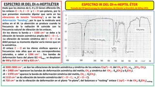 ESPECTRO IR DEL DI-n-HEPTIL ÉTER
Tomado del IR Spectroscopy An Introduction, de Günzler y Gremlich, de Wiley-VCH.
-A 3000-2800 cm-1, se dan las vibraciones de tensión asimétrica y simétrica de los enlaces C(sp3) – H, del CH3 y CH2 ; νas , s (CH3, CH2).
-A ≈ 1460 cm-1 aparecen las bandas de deformación asimétrica del metilo, CH3 y simétrica del CH2 ; δas(CH3) y δs(CH2).
-A ≈ 1370 cm-1 aparece la banda de deformación simétrica del metilo, CH3 ; δs(CH3) .
-A 1110 cm-1 se da vibración de tensión asimétrica del C – O – C.; νs (C – O – C).
-A 720 cm-1 se da la vibración de deformación en el plano “in-plane”, del balanceo o “rocking” enlace C (sp3) – H de CH2; δs(CH2)rocking.
ESPECTRO IR DEL DI-n-HEPTILÉTER
Dado que los átomos de C, H y O tienen diferente EN,
los enlaces O – H, C – O y C – H son polares, por lo
que presentan momento dipolar que varía en las
vibraciones de tensión “stretching”, y en las de
deformación “bending”, por lo que la molécula será
activa en el IR. La absorción se produce cuando la
frecuencia de la radiación IR coincide con la
frecuencia natural de vibración de los enlaces.
-En los éteres la banda a ≈ 1100 cm-1 se debe a la
vibración de tensión asimétrica amplia del C – O – C. -
-La vibración de tensión simétrica del C – O – C es
débil porque su momento dipolar varía menos que en
la asimétrica.
-El enlace C – O en los éteres vinílicos aparece a
frecuencias más altas que en sus correspondientes
saturados, a saber a 1200 cm-1 . Sus bandas de
deformación fuera del plano δ(C–H)oop , se desplazan
de 990 y 910 cm-1 a 960 y 820 cm-1.
 