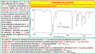 ESPECTRO IR DEL OCTANAL
El espectro del octanal está tomado del Spectrometric Identification of Organic Compounds 8th Edition, de
Silverstein, Webster, Kiemle y Bryce, de Wiley.
Dado que los átomos de C, H y O
tienen diferente EN, los enlaces C = O
y C – H son polares, presentando un
momento dipolar que varía en las
vibraciones de tensión “stretching”, y
en las de deformación “bending”, por
lo que la molécula será activa en el IR.
La absorción se produce cuando la
frecuencia de la radiación IR coincide
con la frecuencia natural de vibración
de los enlaces.
En los aldehídos la absorción del C = O
se da a mayor frecuencia que en las
cetonas, a 1740-1720 cm-1.
Los aldehídos presentan una banda
de absorción de enlace C – H del
grupo aldehido en la región de 2830 a
2695 cm-1.
-En ≈3400 cm-1 aparecen el sobretono de tensión del enlace C = O (a número de onda casi doble del de la tensión C = O).
-A 2980-2860 cm-1, se da la vibración de tensión asimétrica y simétrica del enlace C(sp3) – H, del CH3 y CH2 ; νas , s (CH3 , CH2).
-A 2715 cm-1 se presenta banda de tensión del enlace C – H del grupo aldehído ; ν (C – H)-(C = O) - H
-A 1728 cm-1 se da vibración de tensión del carbonilo C = O ; ν (C = O).
-A 1458 cm-1 se dan las vibraciones de deformación asimétrica del CH3 y simétrica del CH2 del enlace C (sp3) – H ; δas(CH3) y δs(CH2).
-A 1381 cm-1 se da la vibración de deformación del enlace C – H del grupo aldehído δ(C – H)-(C = O) - H .
-A 725 cm-1 se da la vibración de deformación en el plano de balanceo o “rocking” del CH2 ; δ(CH2)rocking
 