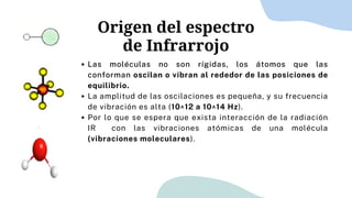 ESPECTROSCOPIA de INFRARROJA.........pdf