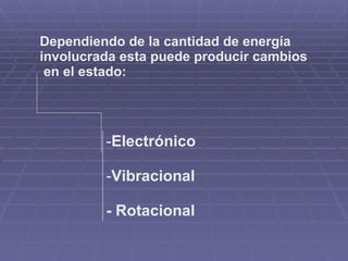 Dependiendo de la cantidad de energía involucrada esta puede producir cambios en el estado: Electrónico Vibracional - Rotacional 