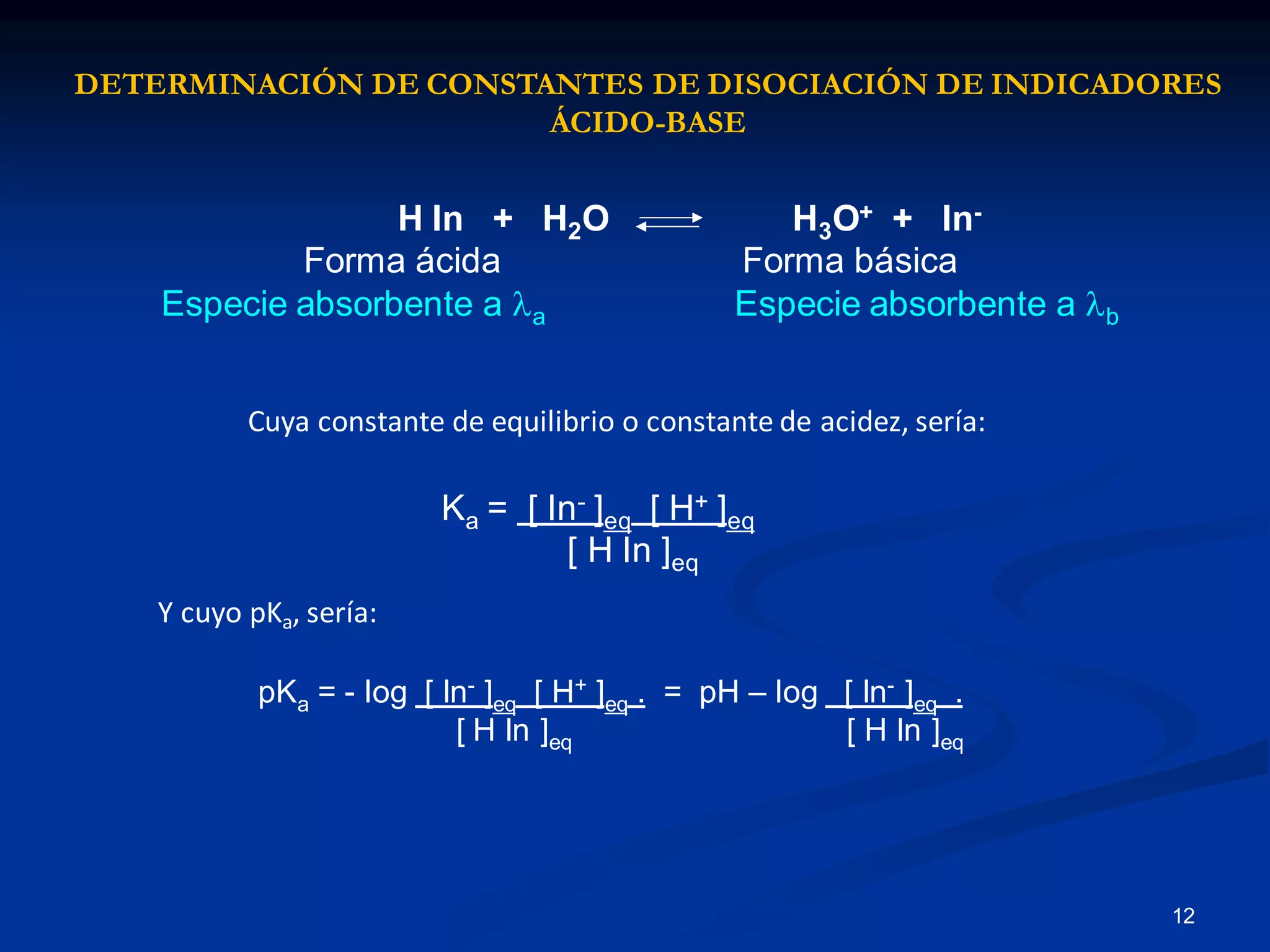 H In + H2O H3O+ + In-
Forma ácida Forma básica
Especie absorbente a la Especie absorbente a lb
DETERMINACIÓN DE CONSTANTES DE DISOCIACIÓN DE INDICADORES
ÁCIDO-BASE
Ka = [ In- ]eq [ H+ ]eq
[ H In ]eq
pKa = - log [ In- ]eq [ H+ ]eq . = pH – log [ In- ]eq .
[ H In ]eq [ H In ]eq
Cuya constante de equilibrio o constante de acidez, sería:
Y cuyo pKa, sería:
12
 