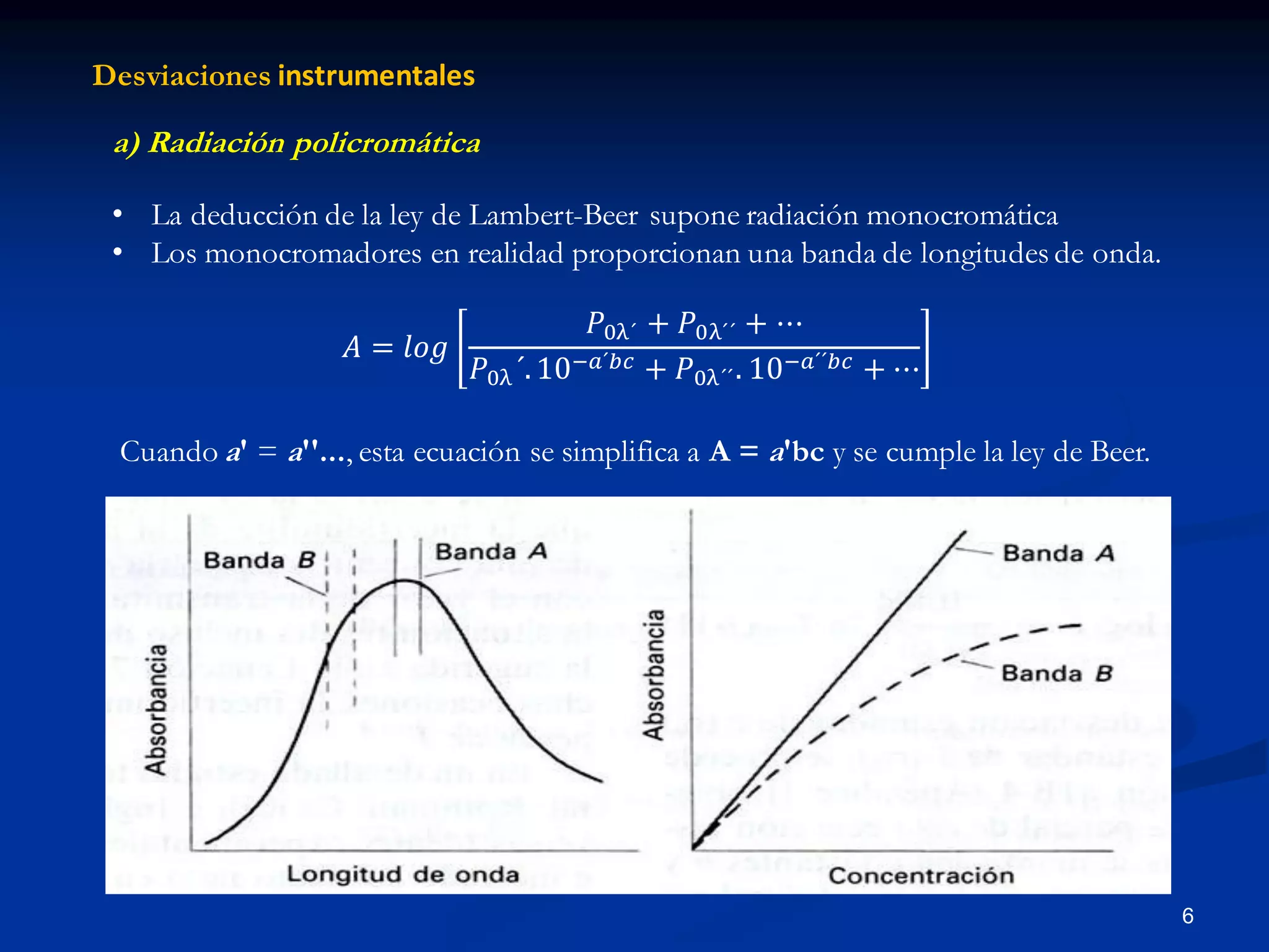 Desviaciones instrumentales
a) Radiación policromática
• La deducción de la ley de Lambert-Beer supone radiación monocromática
• Los monocromadores en realidad proporcionan una banda de longitudes de onda.
Cuando a' = a''..., esta ecuación se simplifica a A = a'bc y se cumple la ley de Beer.
6
𝐴 = 𝑙𝑜𝑔
𝑃0λ´ + 𝑃0λ´´ + ⋯
𝑃0λ ´. 10−𝑎´𝑏𝑐 + 𝑃0λ´´. 10−𝑎´´𝑏𝑐 + ⋯
 