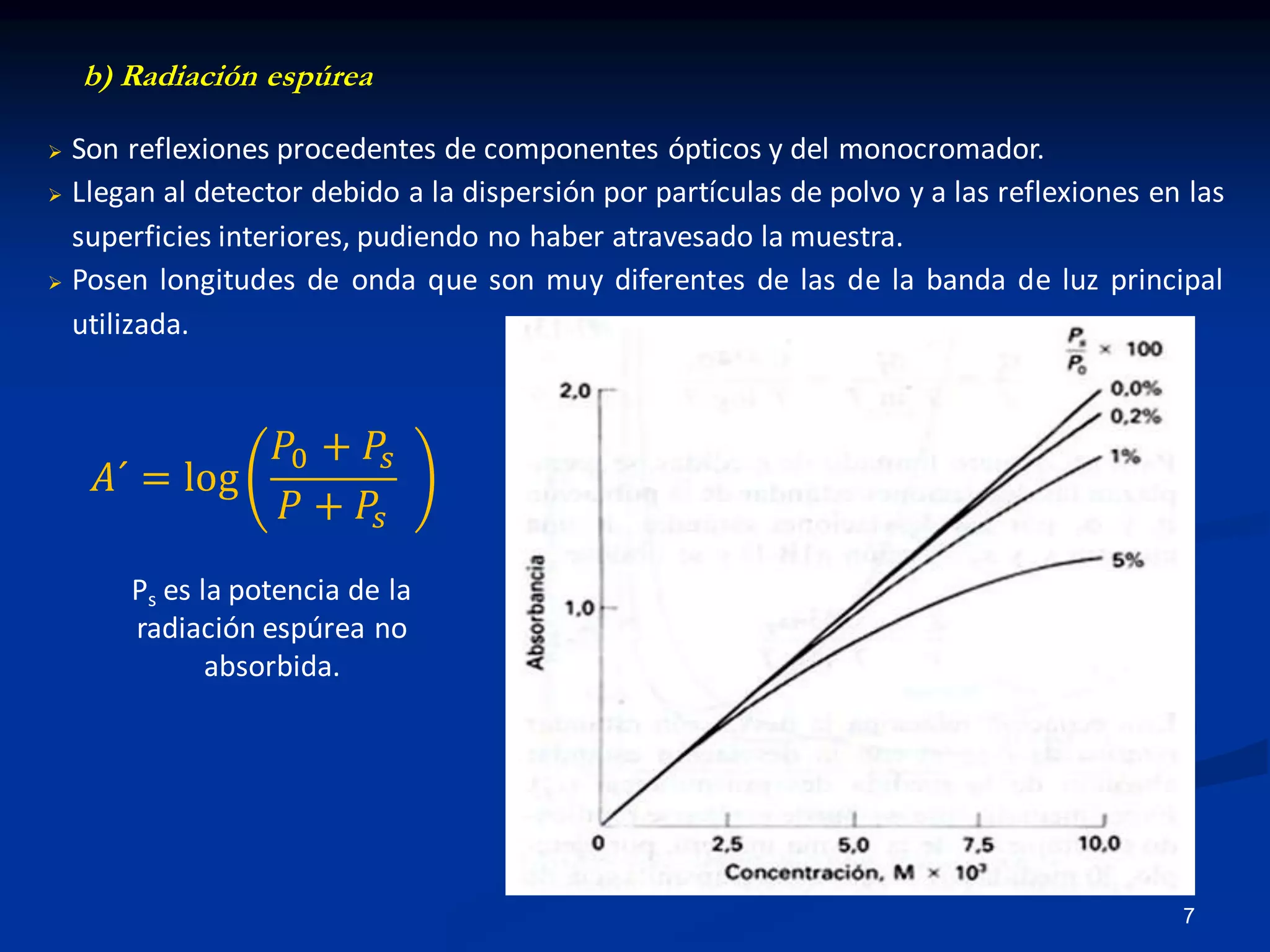 b) Radiación espúrea
 Son reflexiones procedentes de componentes ópticos y del monocromador.
 Llegan al detector debido a la dispersión por partículas de polvo y a las reflexiones en las
superficies interiores, pudiendo no haber atravesado la muestra.
 Posen longitudes de onda que son muy diferentes de las de la banda de luz principal
utilizada.
Ps es la potencia de la
radiación espúrea no
absorbida.
7
 