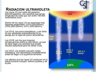 RADIACION ULTRAVIOLETA
Los rayos UV son parte del espectro
electromagnético, son aquellos que tienen
longitudes de onda que van entre 190-400
nanómetros (nm).
Dentro de los rayos UV se reconocen tres
regiones espectrales: UV-A (320-400nm),
UV-B (280-320nm), UV-C (200-280nm).
Los UV-A, son poco energéticos, y por tanto
no son afectados prácticamente en su
pasaje por la capa de ozono atmosférica.
Los UV-B, son los que mayores
consecuencias sobre la vida tienen, ya que
de ellos llega una cantidad que puede
resultar perjudicial para los seres vivos.
Los UV-C, por poseer una gran carga
energética, son absorbidos completamente
antes de llegar a la superficie terrestre.
Los efectos que los rayos UV producen en la
salud humana incluyen: daños oculares y de
la piel.
 