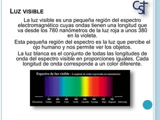 LUZ VISIBLE
La luz visible es una pequeña región del espectro
electromagnético cuyas ondas tienen una longitud que
va desde los 780 nanómetros de la luz roja a unos 380
en la violeta.
Esta pequeña región del espectro es la luz que percibe el
ojo humano y nos permite ver los objetos.
La luz blanca es el conjunto de todas las longitudes de
onda del espectro visible en proporciones iguales. Cada
longitud de onda corresponde a un color diferente.
 