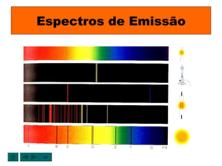 Espectros de Emissão sair 