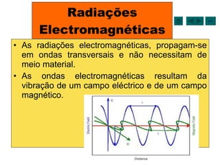 Radiações Electromagnéticas As radiações electromagnéticas, propagam-se em ondas transversais e não necessitam de meio material. As ondas electromagnéticas resultam da vibração de um campo eléctrico e de um campo magnético. sair 