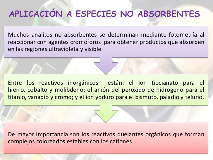 Ù‚Ø§Ù†ÙˆÙ† Ø§Ù„Ø­ÙƒÙˆÙ…Ø© Ø§Ù„Ù„Ø­Ø§Ù… Ù†ÙŠÙˆØ²ÙŠÙ„Ø§Ù†Ø¯Ø§ Espectroscopia Uv Visible Fundamento Amazon Portstlucieflflorida Com
