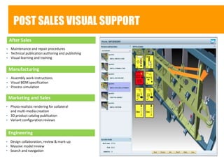 POST SALES VISUAL SUPPORT 
After Sales 
 Maintenance and repair procedures 
 Technical publication authoring and publishing 
 Visual learning and training 
Manufacturing 
 Assembly work instructions 
 Visual BOM specification 
 Process simulation 
Marketing and Sales 
 Photo-realistic rendering for collateral 
and multi-media creation 
 3D product catalog publication 
 Variant configuration reviews 
Engineering 
 Design collaboration, review & mark-up 
 Massive model review 
 Search and navigation 
 