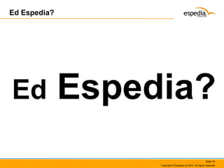 Ed Espedia?

Ed

Espedia?
Slide 19
Copyright © Espedia srl 2013. All rights reserved.

 
