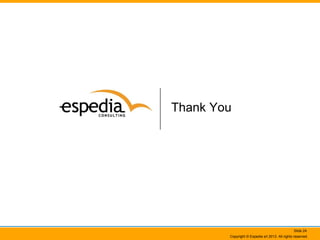 Thank You

Slide 24
Copyright © Espedia srl 2013. All rights reserved.

 