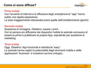 Come si sono diffuse?
Prima ondata
Con l’avvento di internet e la diffusione degli smartphone le “app” hanno
subito una rapida espansione.
Le aree maggiormente interessate erano quelle dell’intrattenimento (giochi)
Seconda ondata
Questione di immagine. Obiettivo: essere i primi.
Con la sempre più diffusione dei dispositivi mobile le aziende cercavano di
essere le prime a pubblicare la propria App, soprattutto per questione di
marketing.
Terza ondata
Oggi. Obiettivo: App funzionali e interfaccia “easy”.
Le aziende hanno capito la potenzialità degli strumenti mobile e delle
applicazioni “business” e investono sul loro sviluppo .

Slide 6
Copyright © Espedia srl 2013. All rights reserved.

 