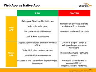 Web App vs Native App
PRO

CONTRO

Sviluppo e Gestione Centralizzata
Web
APP

Veloce da sviluppare

Richiede un accesso alla rete
mobile o wifi continuativo

Supportata da tutti i browser

Non supporta le notifiche push

Look & Feel accattivante
Applicazioni usufruibili anche in modalità
offline

Costosa, sia per i tempi di
sviluppo che per le risorse
necessarie

Velocità di elaborazione elevata
Native
APP

Usabilità & Iterazione elevate

Accesso a tutti i sensori del dispositivo (es.
fotocamera)

Richiede hardware / software
esterni

Necessità di mantenere la
compatibilità con
dispositivi diversi nel tempo
Slide 7
Copyright © Espedia srl 2013. All rights reserved.

 