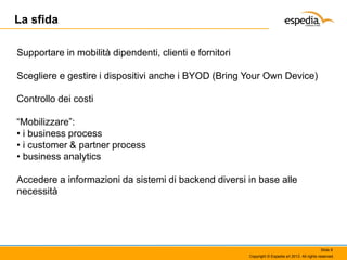 La sfida
Supportare in mobilità dipendenti, clienti e fornitori
Scegliere e gestire i dispositivi anche i BYOD (Bring Your Own Device)
Controllo dei costi
“Mobilizzare”:
• i business process
• i customer & partner process
• business analytics
Accedere a informazioni da sistemi di backend diversi in base alle
necessità

Slide 9
Copyright © Espedia srl 2013. All rights reserved.

 