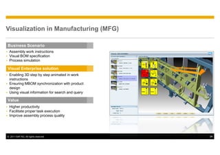 Manufacturing Assembly Guide Excel Espedia Visual Enterprise Overview | PDF