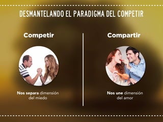 Competir Compartir
Desmantelando el paradigma del competir
Nos separa dimensión
del miedo
Nos une dimensión
del amor
 