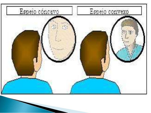 Espejos