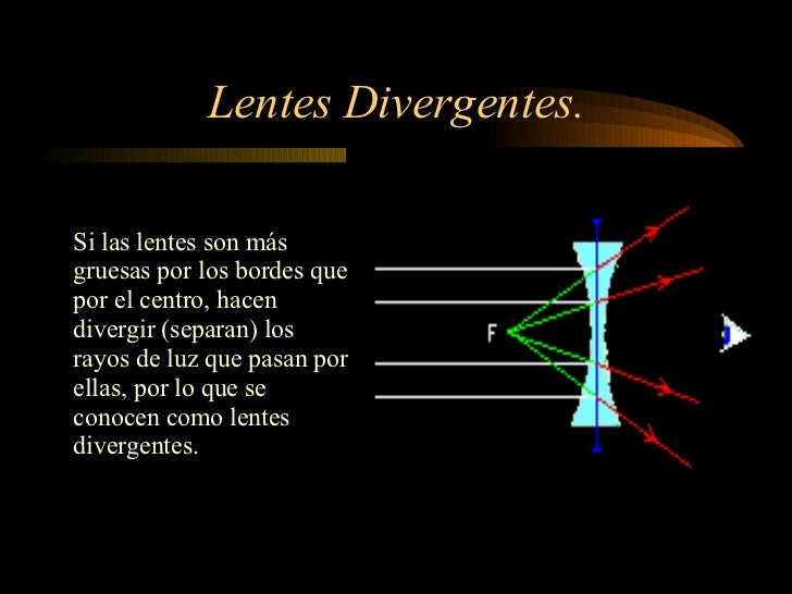 Ejemplos De Lentes Divergentes En La Vida Cotidiana Opciones de Ejemplo Ejemplos De Lentes Divergentes En La Vida Cotidiana Opciones de Ejemplo