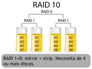 RAID 1+0: mirror + strip. Necessita de 4
ou mais discos.
 