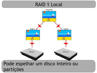 RAID 1 Local




Pode espelhar um disco inteiro ou
partições
 