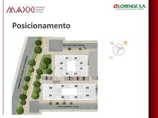 Posicionamento
 