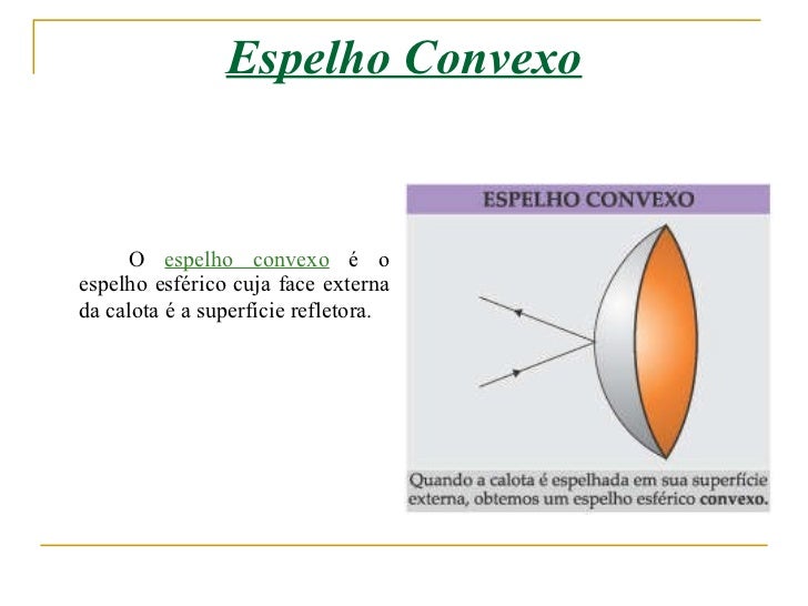 Qual A Diferença Entre O Espelho Concavo E Convexo