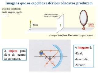 Imagens que os espelhos esféricos côncavos produzem
O objeto para
além do centro
da curvatura.
A imagem é:
-Real;
-Invertida;
-Menor.
 