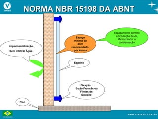 NORMA NBR 15198 DA ABNT

                                          Espaçamento permite
                                           a circulação de Ar,
                        Espaço
                                             Minimizando a
                       mínimo de
                                              condensação
                         3mm
impermeabilização.   recomendado
Sem Infiltrar Água     por Norma



                      Espelho




                           Fixação:
                       Botão Francês ou
                          Filetes de
                           Silicone

       Piso
 