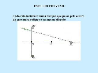 ESPELHO CONVEXO
Todo raio incidente numa direção que passa pelo centro
de curvatura reflete-se na mesma direção

 
