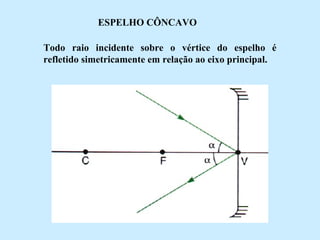 ESPELHO CÔNCAVO
Todo raio incidente sobre o vértice do espelho é
refletido simetricamente em relação ao eixo principal.

 