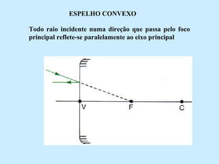 ESPELHO CONVEXO
Todo raio incidente numa direção que passa pelo foco
principal reflete-se paralelamente ao eixo principal

 