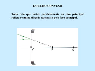 ESPELHO CONVEXO
Todo raio que incide paralelamente ao eixo principal
reflete-se numa direção que passa pelo foco principal.

 