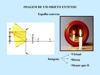 IMAGEM DE UM OBJETO EXTENSO
Espelho convexo

•Virtual
Imagem:

•Direta
•Menor que O

 