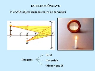 ESPELHO CÔNCAVO
1º CASO: objeto além do centro de curvatura

•Real
Imagem:

•Invertida
•Menor que O

 