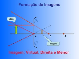 Formação de Imagens


Objeto




                V      F        C


                       Imagem



Imagem: Virtual, Direita e Menor
 