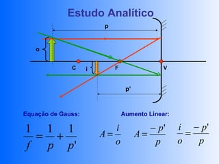 Estudo Analítico
                        p


   o


              C     i       F                V


                                 p’



Equação de Gauss:               Aumento Linear:

1 1 1                      i             − p'     i − p'
  = +                   A=            A=            =
                           o              p       o   p
f  p p'
 