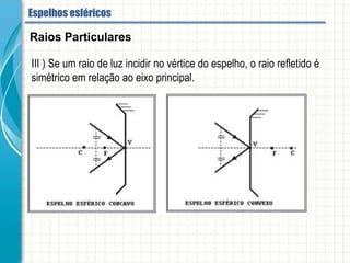 III- Se um raio de luz incidir no vértice do espelho, o raio refletido é simétrico em
relação ao eixo principal.
Raios Particulares
Espelhos esféricos
 