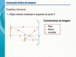 Espelhos côncavos
1- Objeto extenso localizado à esquerda do ponto C
Características da imagem:
• Real
• Menor
• Invertida
Imagens conjugadas pelos espelhos esféricos
 