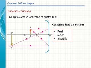 3- Objeto extenso localizado os pontos C e F
Características da imagem:
• Real
• Maior
• Invertida
Espelhos côncavos
Imagens conjugadas pelos espelhos esféricos
 