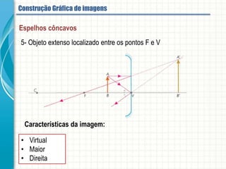 5- Objeto extenso localizado entre os pontos F e V
Características da imagem:
• Virtual
• Maior
• Direita
Espelhos côncavos
Imagens conjugadas pelos espelhos esféricos
 