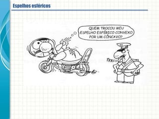Espelhos esféricos
 