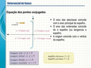 Equação dos pontos conjugados
 O eixo das abscissas coincide com o eixo
principal do espelho.
 O eixo das ordenadas coincide do o espelho
(ou tangencia o espelho.
 A origem coincide com o vértice do espelho.
Referencial de Gauss
 
