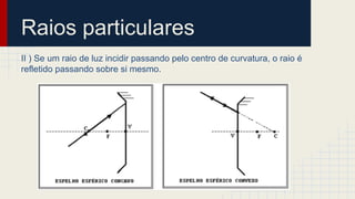 Raios particulares
II ) Se um raio de luz incidir passando pelo centro de curvatura, o raio é
refletido passando sobre si mesmo.
 
