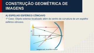 CONSTRUÇÃO GEOMÉTRICA DE
IMAGENS
A) ESPELHO ESFÉRICO CÔNCAVO
1º Caso: Objeto extenso localizado além do centro de curvatura de um espelho
esférico côncavo.
 