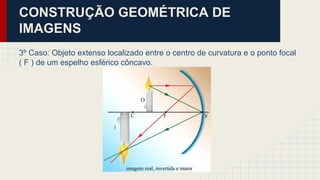 CONSTRUÇÃO GEOMÉTRICA DE
IMAGENS
3º Caso: Objeto extenso localizado entre o centro de curvatura e o ponto focal
( F ) de um espelho esférico côncavo.
 
