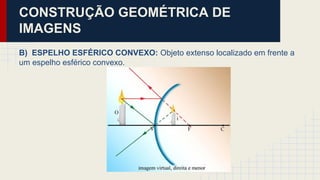 CONSTRUÇÃO GEOMÉTRICA DE
IMAGENS
B) ESPELHO ESFÉRICO CONVEXO: Objeto extenso localizado em frente a
um espelho esférico convexo.
 