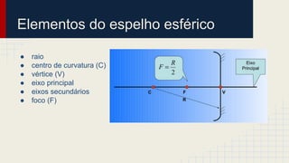 Elementos do espelho esférico
● raio
● centro de curvatura (C)
● vértice (V)
● eixo principal
● eixos secundários
● foco (F)
 