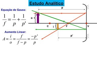 Estudo Analítico
C F V
o
i
p
p’
Equação de Gauss:
'
111
ppf
+=
Aumento Linear:
'i f p
A
o f p p
−
= = =
−
 